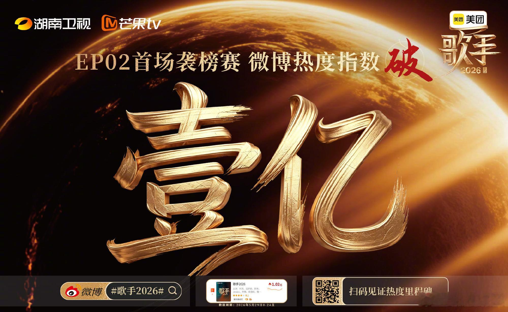 歌手2026连续两期热度破亿这确实是近期最好看最有热度的综艺了 