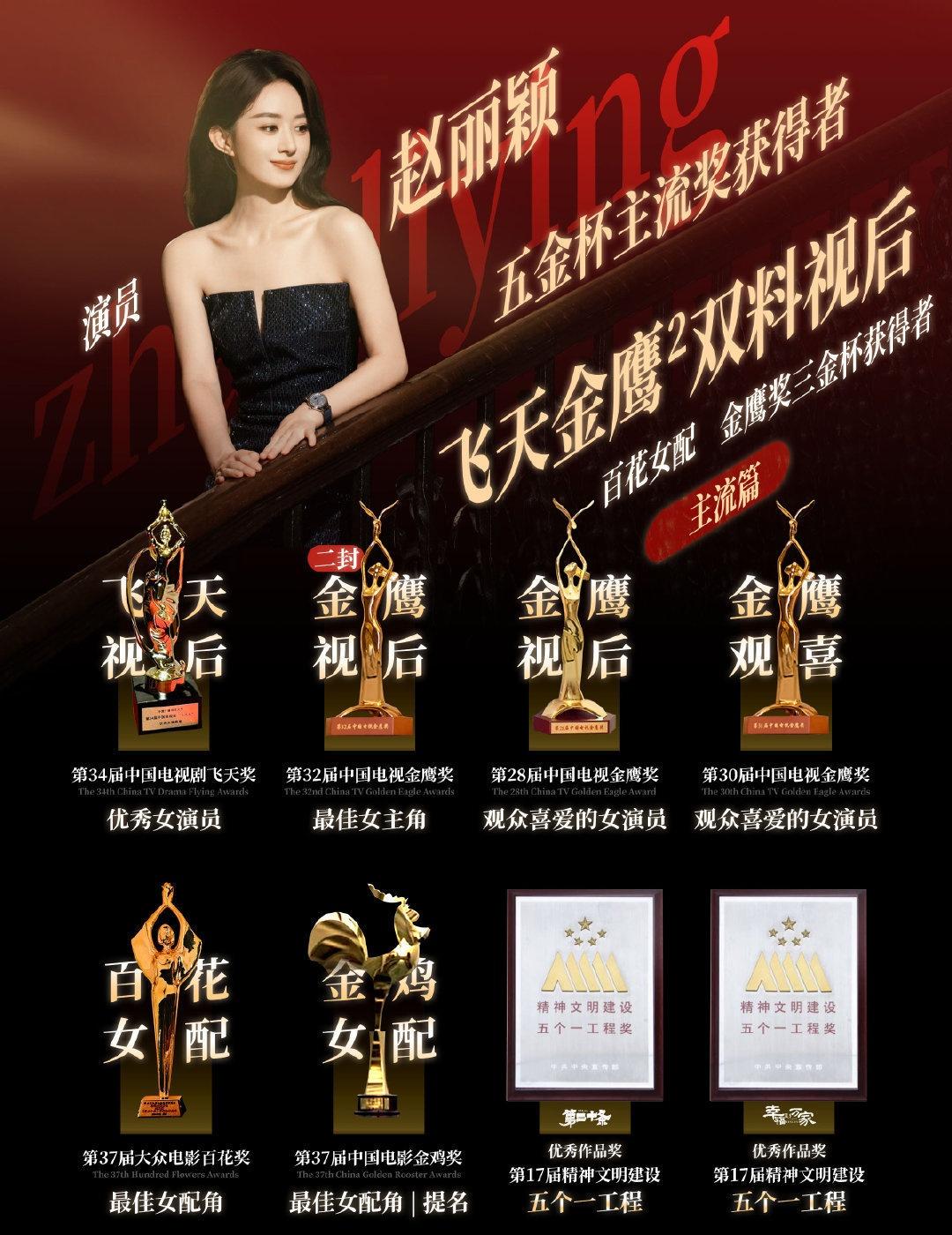 这次提名的没有讨论度吗？张口闭口就赵丽颖
赵丽颖85花标杆实锤了 ​