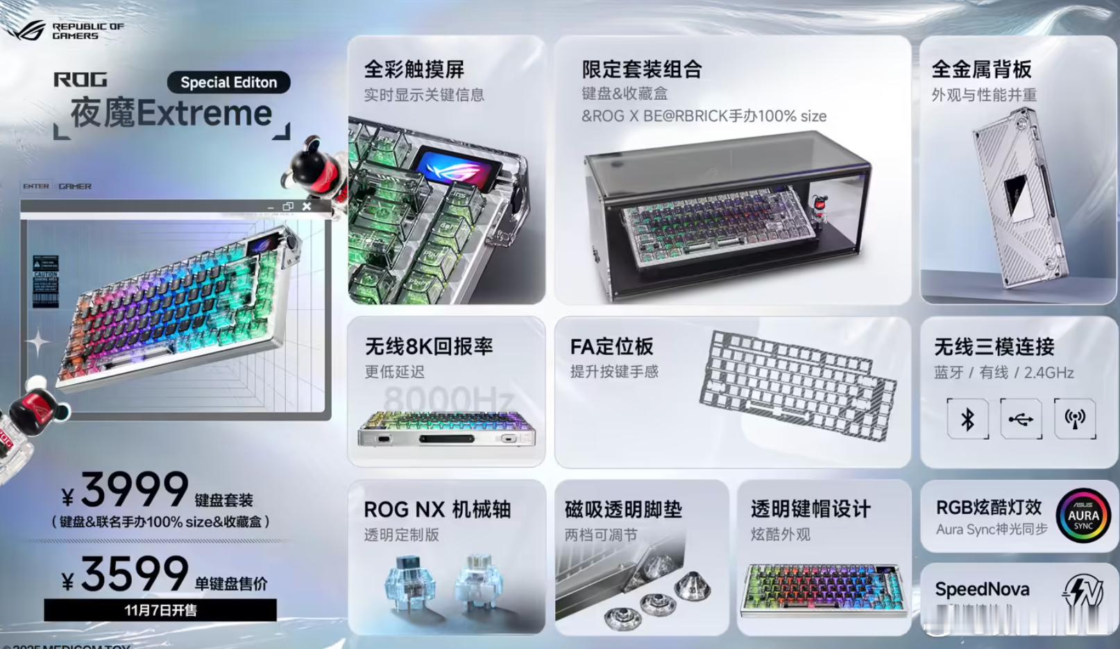 ROG 又带来了一些新硬件[不愧是你]1️⃣ 潮玩联名夜魔 Extreme 键盘