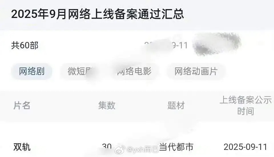 虞书欣双轨过审了 ​​​