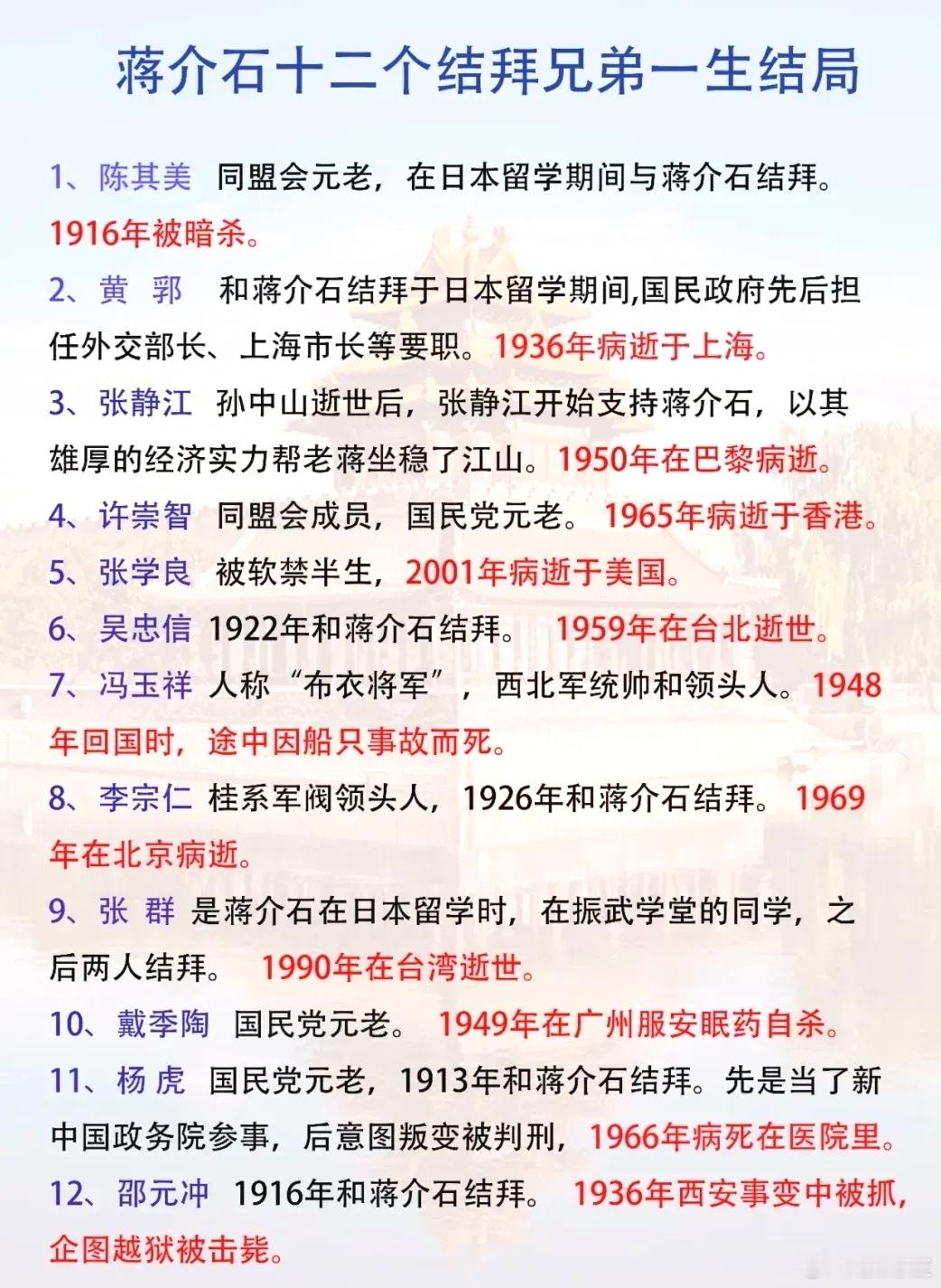 分享图片 ​​​