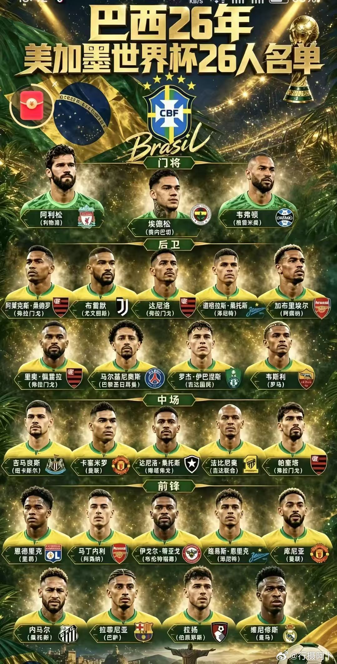 巴西vs摩洛哥20年巴西🇧🇷球迷上线，加油巴西