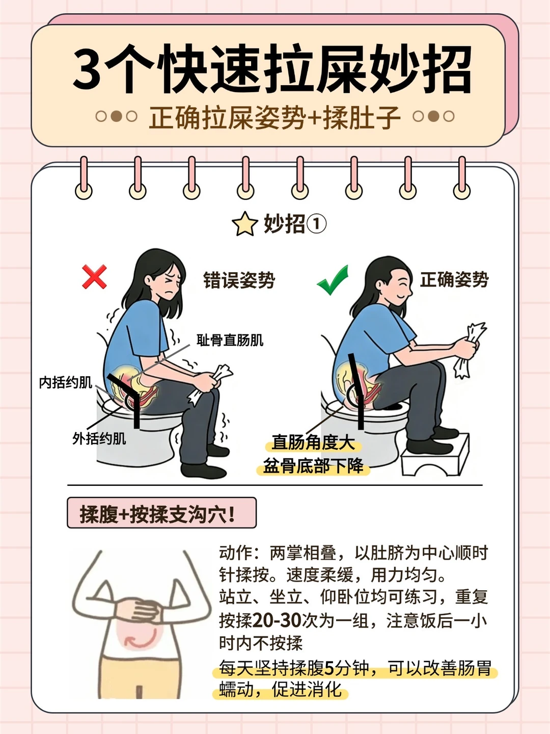 拉不出屎急救！3️⃣个快速拉屎小妙招