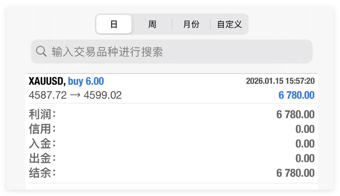 黄金大军崛起，谁能笑傲风云？💰💰近年来，汇市风起云涌，无数爱好者踏浪而上，然