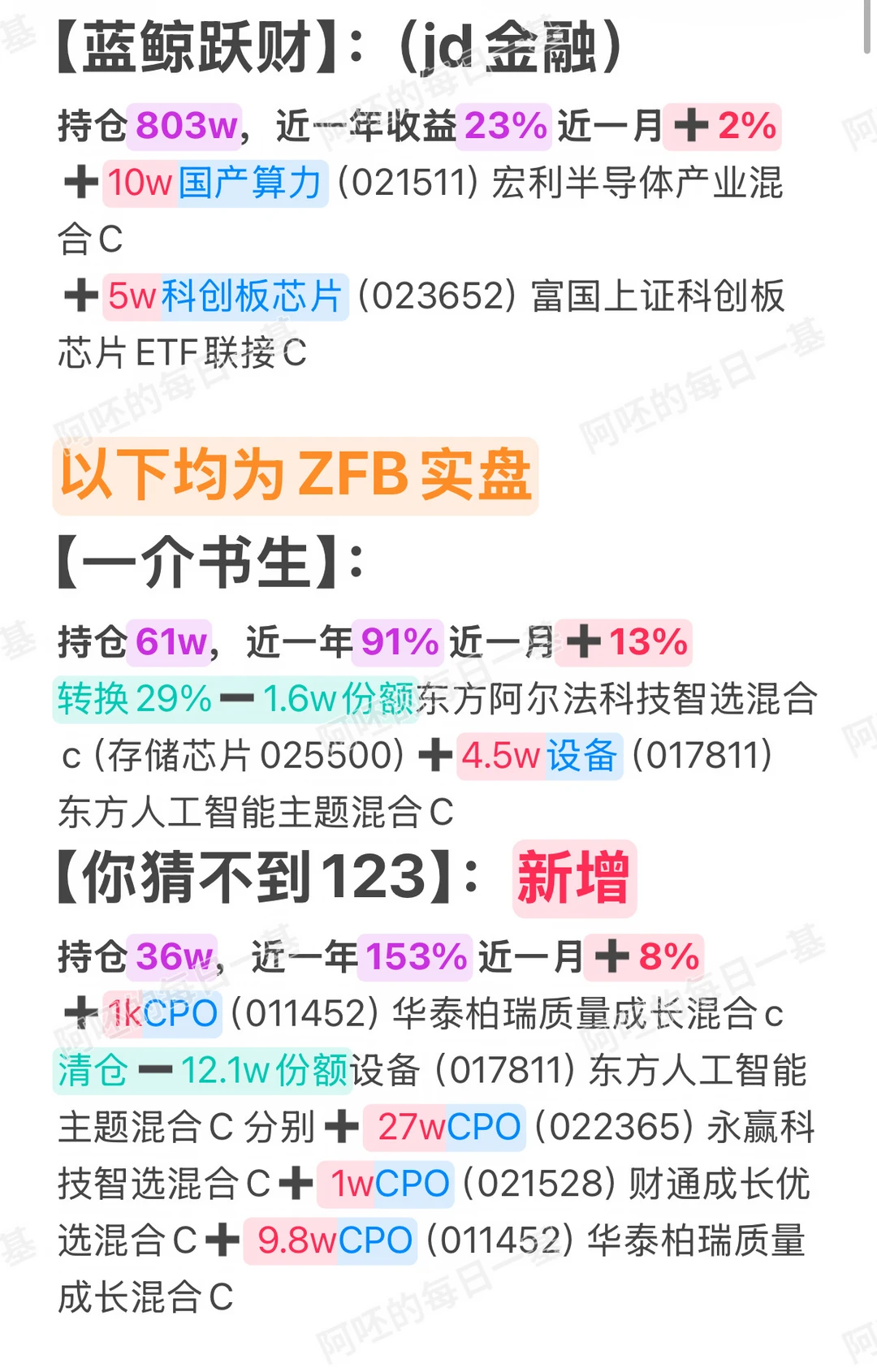 ⏰2026年5🈷️29日基金大佬买了啥？
