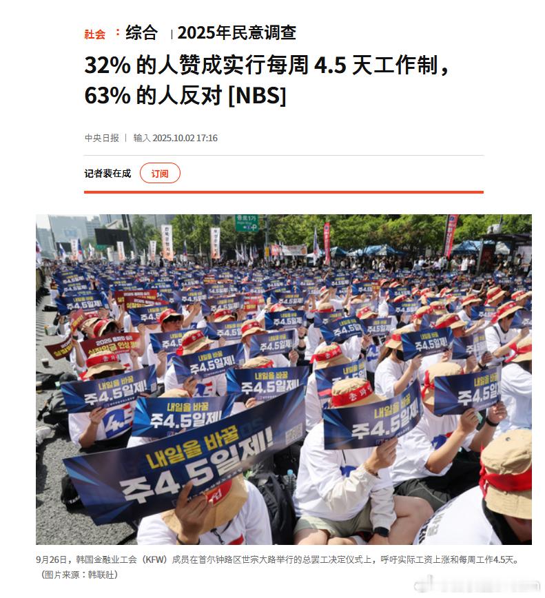 韩国民调六成人反对四天半工作制韩国民调显示，有63%的人反对四天半工作制，只有3