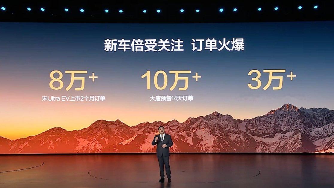 比亚迪王朝路天登台：宋Ultra EV上市2个月订单突破8万辆大唐预售14天订单