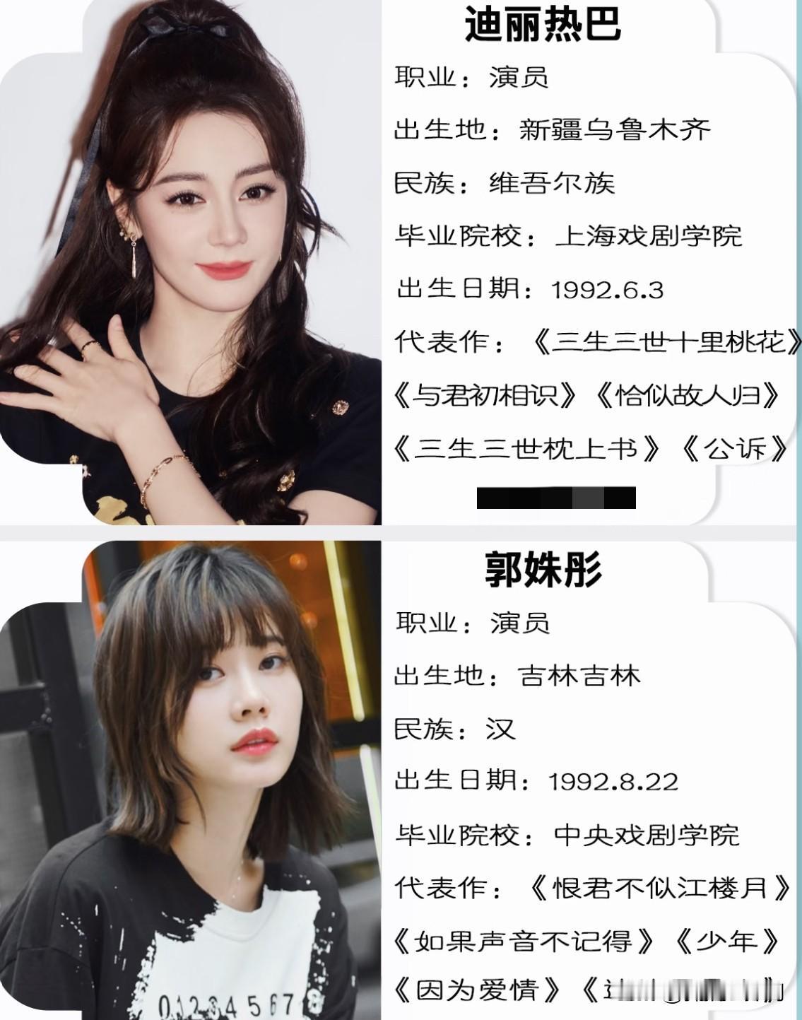 惊了
内娱藏了36位92年女星
多半都是熟脸

92年这批女星真的藏在内娱里杀疯