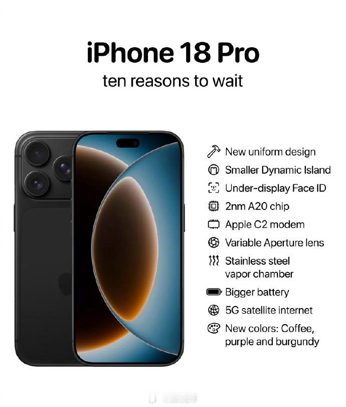 可变光圈镜头这个消息传了很久，难不成这次iPhone18 Pro真的要用上了？曝