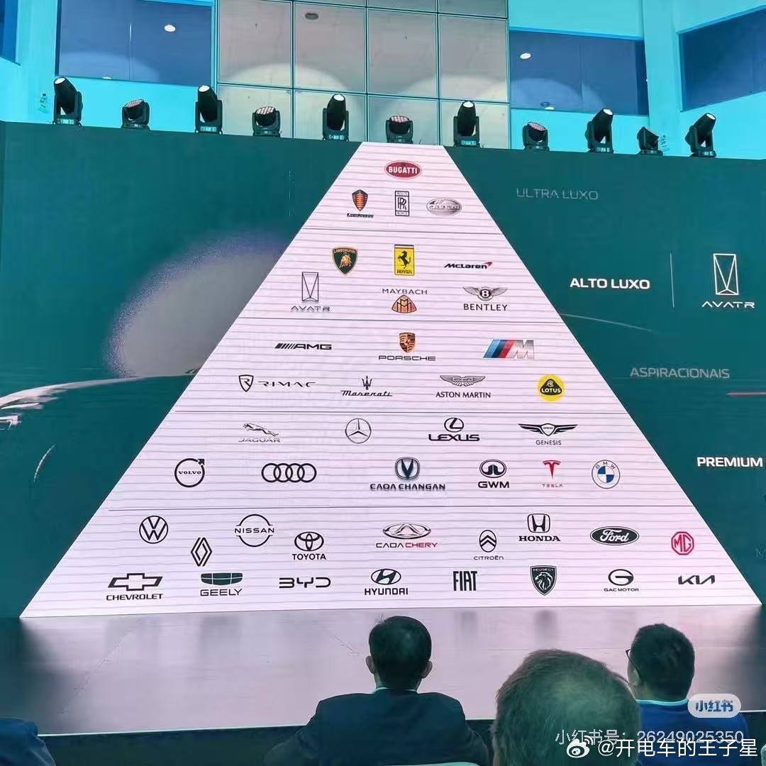 更正一条微博这个是真的。。。。。。。还真不是PS......在巴西发布的新豪华就