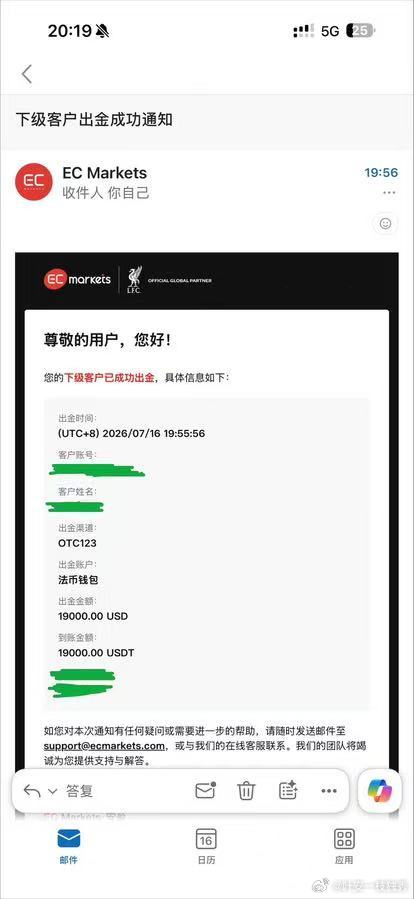 深耕黄金交易盘面多年，秉持诚信共赢初心，定期给长期跟随的老学员争取专属平台福利。