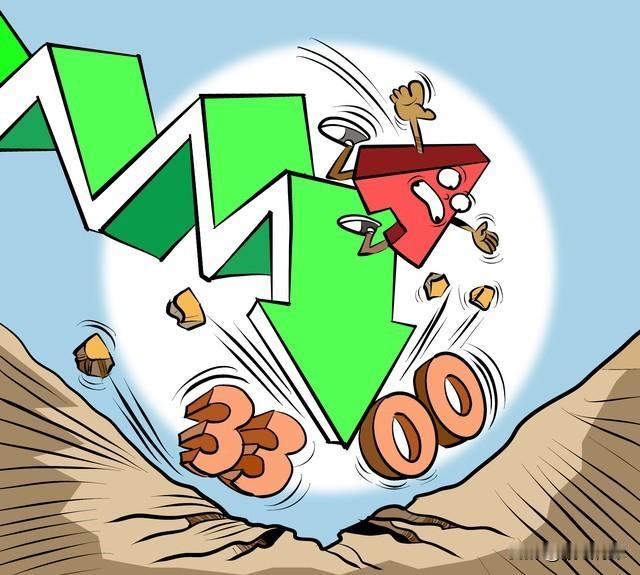 今晚两大利空，两大利好来袭，今天a股如期继续下跌失守4000点，两市近3900家
