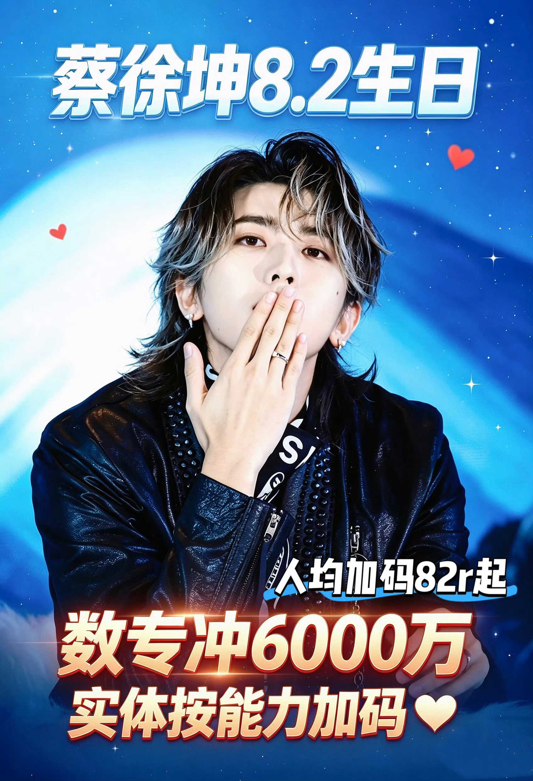 蔡徐坤  现在就是两条线做准备：1.粉丝8.2冲6000w筹备，加入薅羊毛部队，