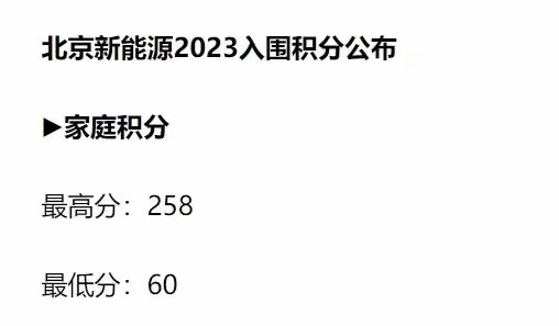 #北京无车家庭积分# 家庭积分超过60分，可拿到绿牌了，可以去买新能源了[鼓掌]