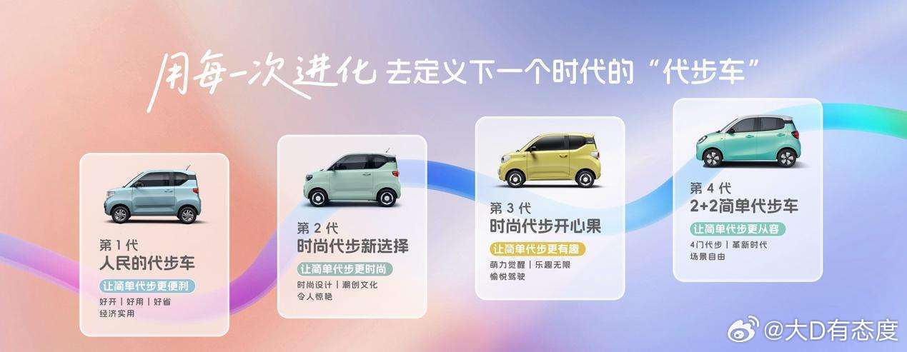 今晚第五代宏光 MINI EV 发布了，同级唯一的四门四座设计满足接送小孩的需求