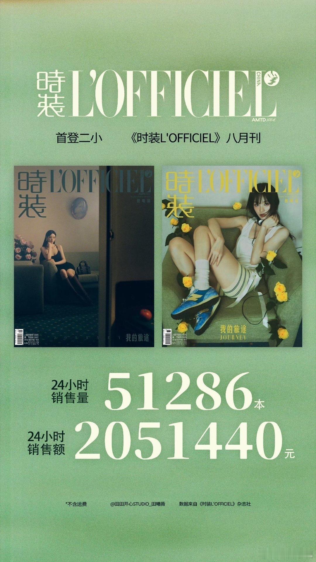 田曦薇《时装LOFFICIEL》八月刊 24小时销量战报🎉 ​​​