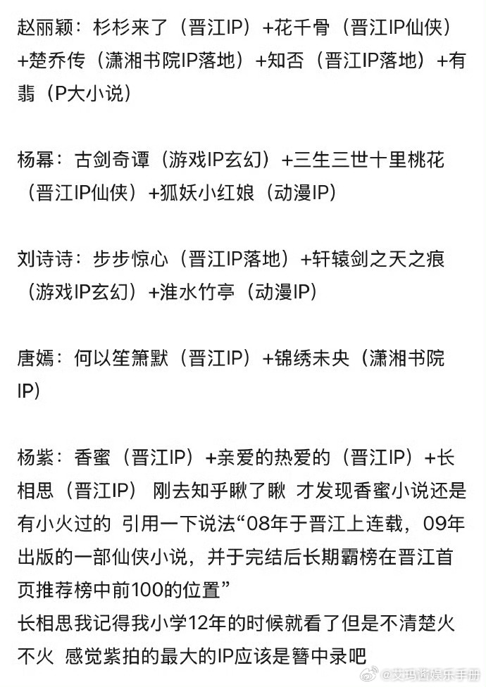 热门女明星演过的大ip剧集，谁更有效播剧？赵丽颖 杨幂 刘诗诗 唐嫣 杨紫 迪丽