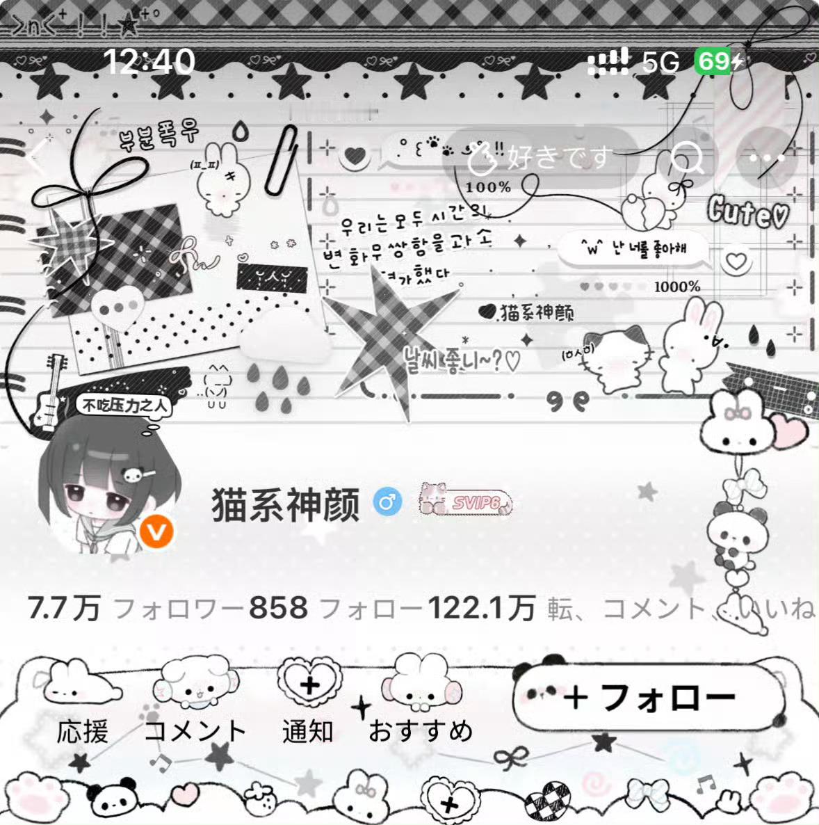 ⌯˃ ᵕ ˂⌯ಣ ​​​