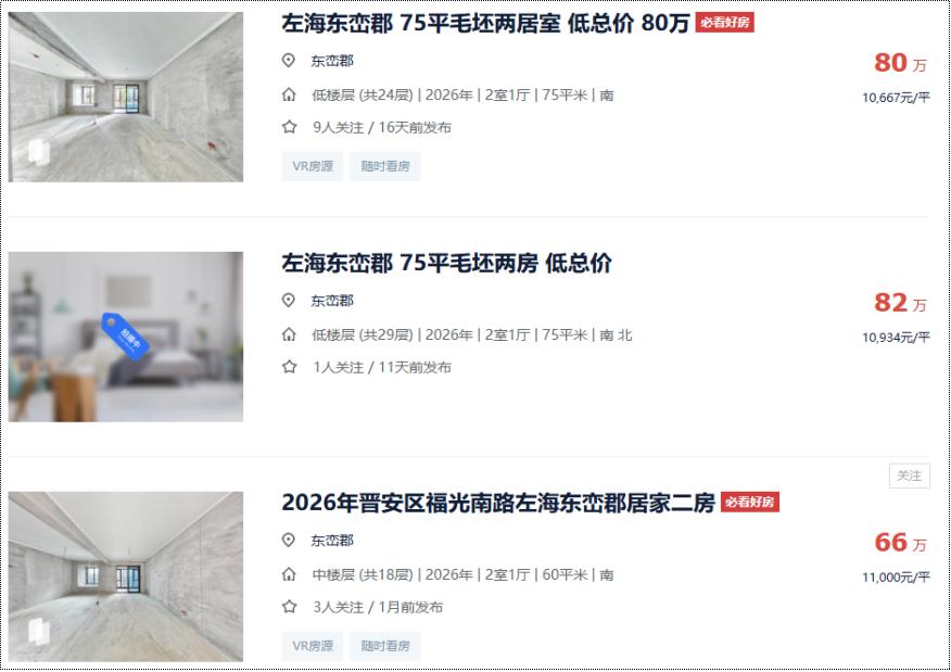 去年底，福州西二环榕发·望熙雅筑交付引发市场的广泛关注，这个有着3862套体量安