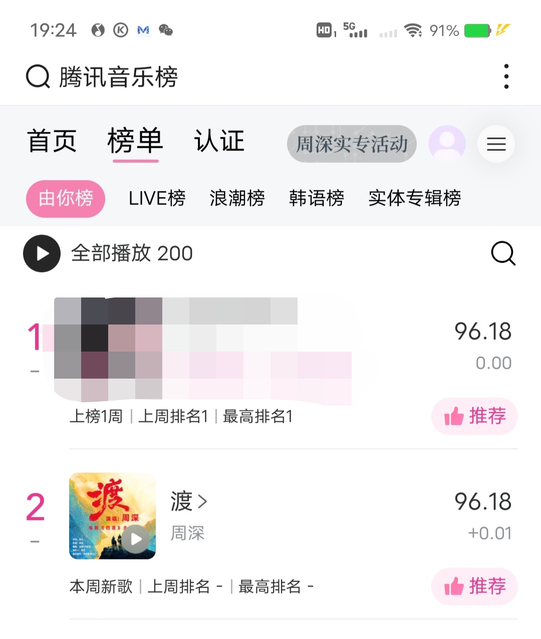 周深周深四渡主题曲上线    快追平了，走过路过的米子，大家都来助力，加把劲反超