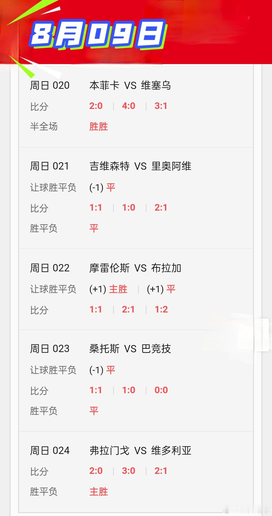 努力是人生的底气，没有踏实付出，再好的机会也抓不住。哈尔姆斯VS盖斯，哥德堡VS