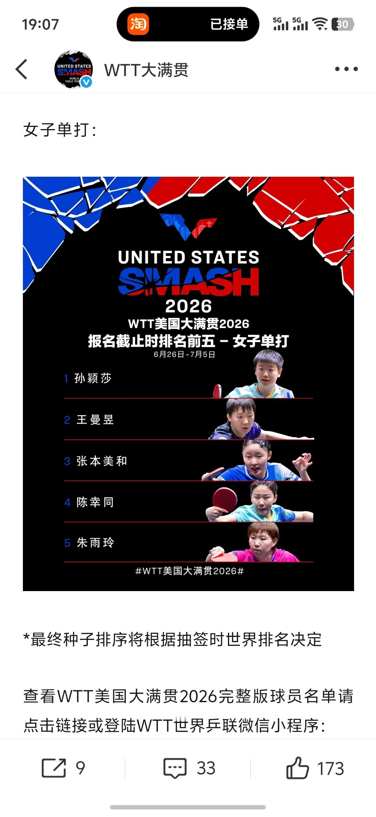 王曼昱🇺🇸大满贯加油 