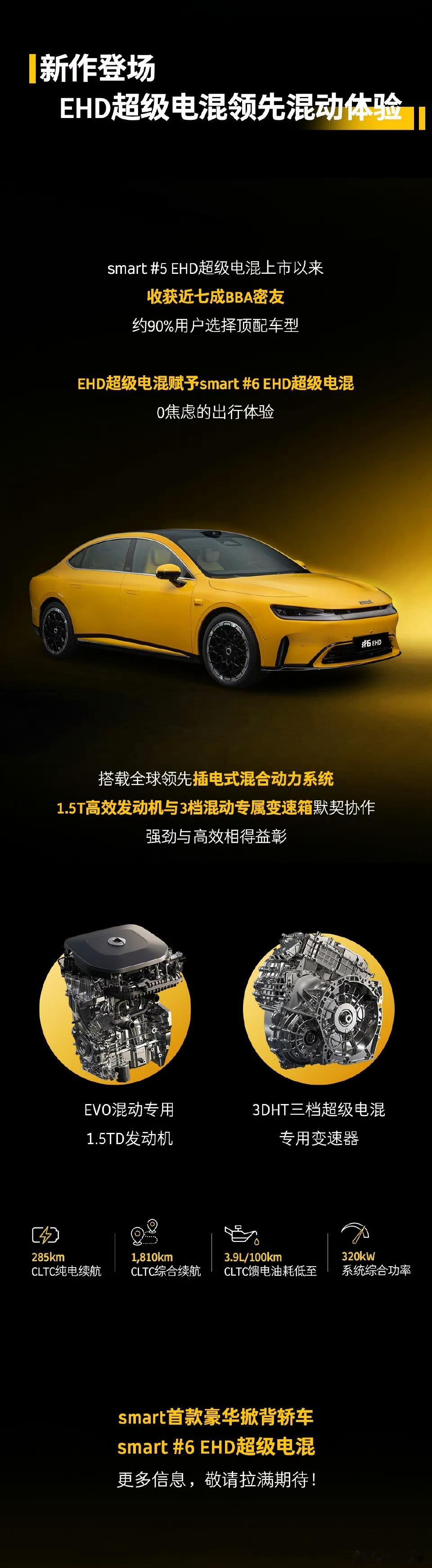 smart精灵6号公告图发布• smart精灵6号采用掀背和运动尾翼设计，造型优