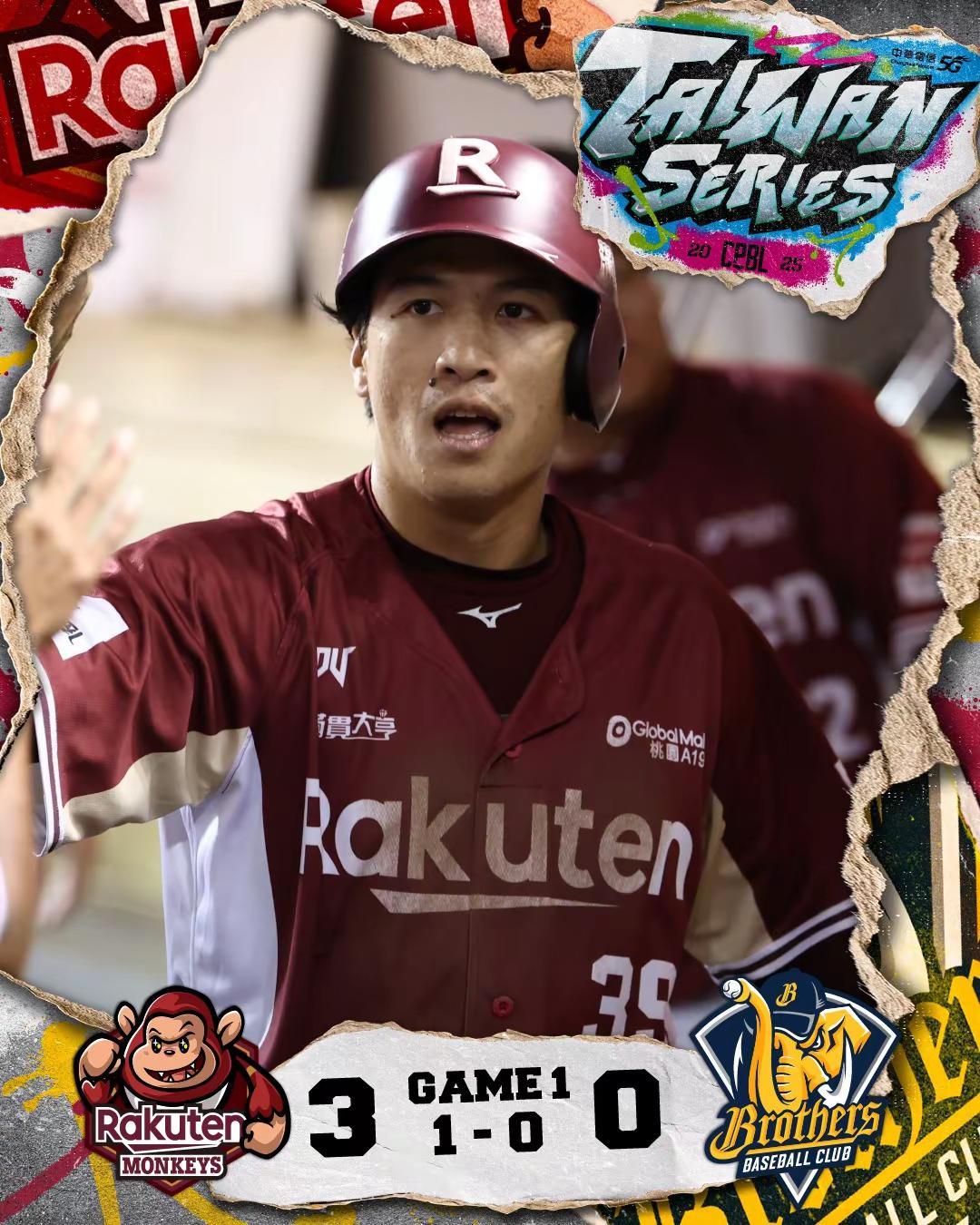 乐天桃园3-0中信兄弟。🔥七戰四勝系列戰樂天桃猿1️⃣-0️⃣中信兄弟 ⭐️G