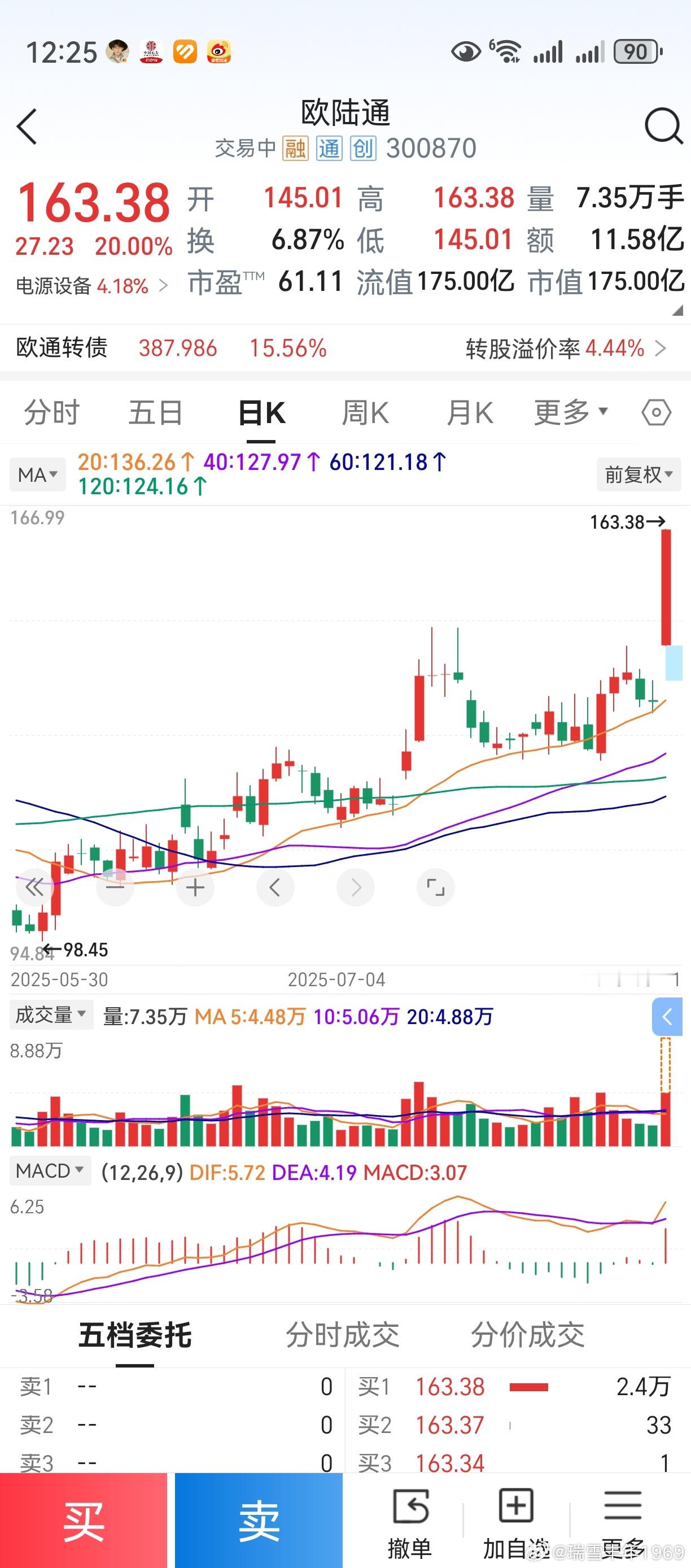 上周五，v+群朋友macd第一根绿柱战法。涨停是偶然，能涨几乎是必然。应作如是观