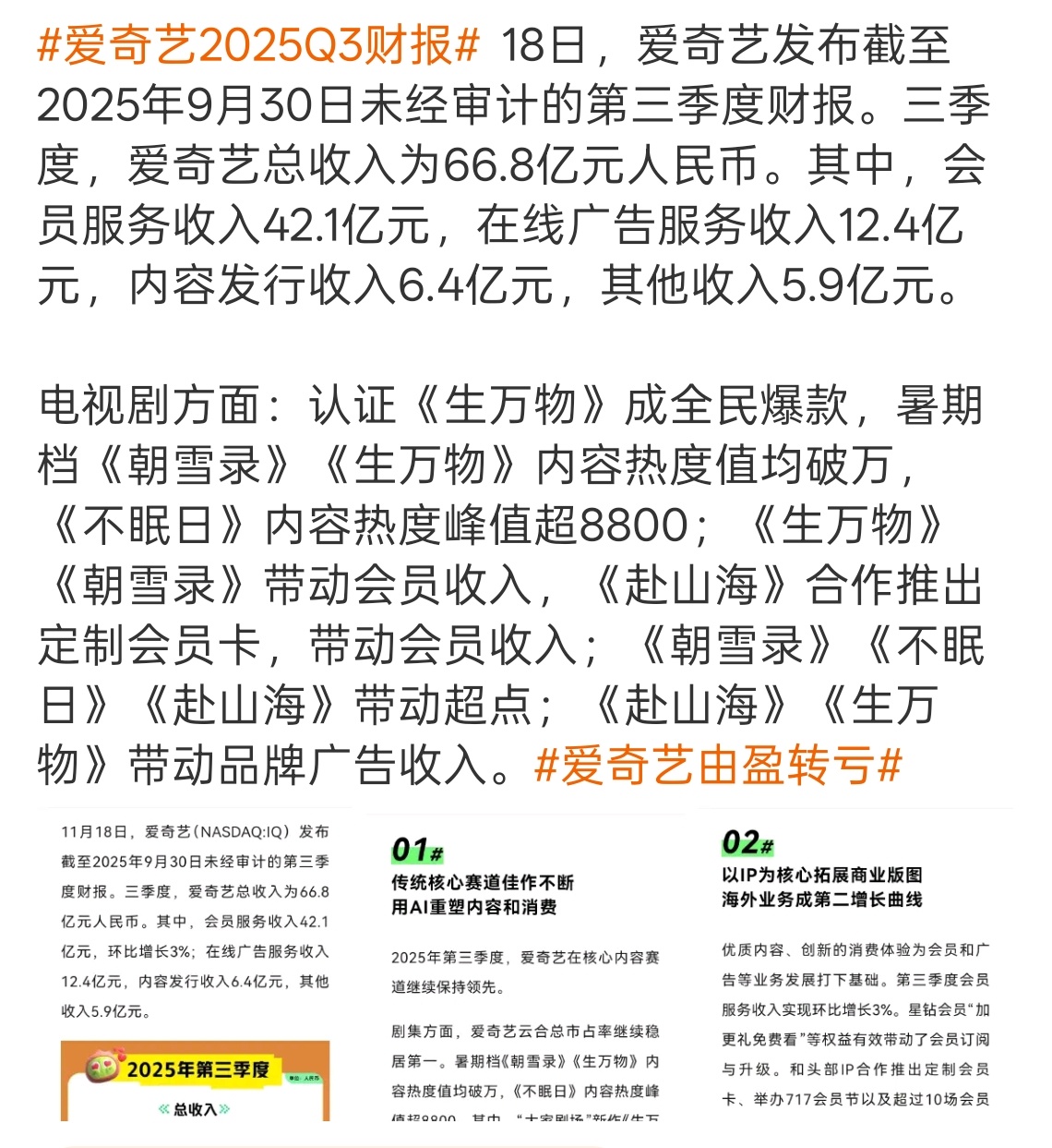 这个意思就是爱奇艺第三季度只有生万物 朝雪录 不眠日 赴山海挣钱比较多 