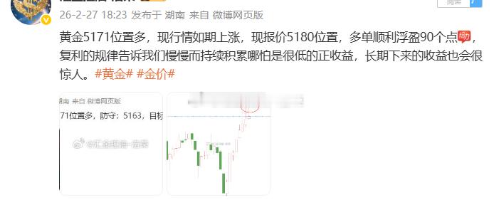 黄金5171位置多，现行情上涨至5190位置，多单止盈190个点，百点收益达成挥