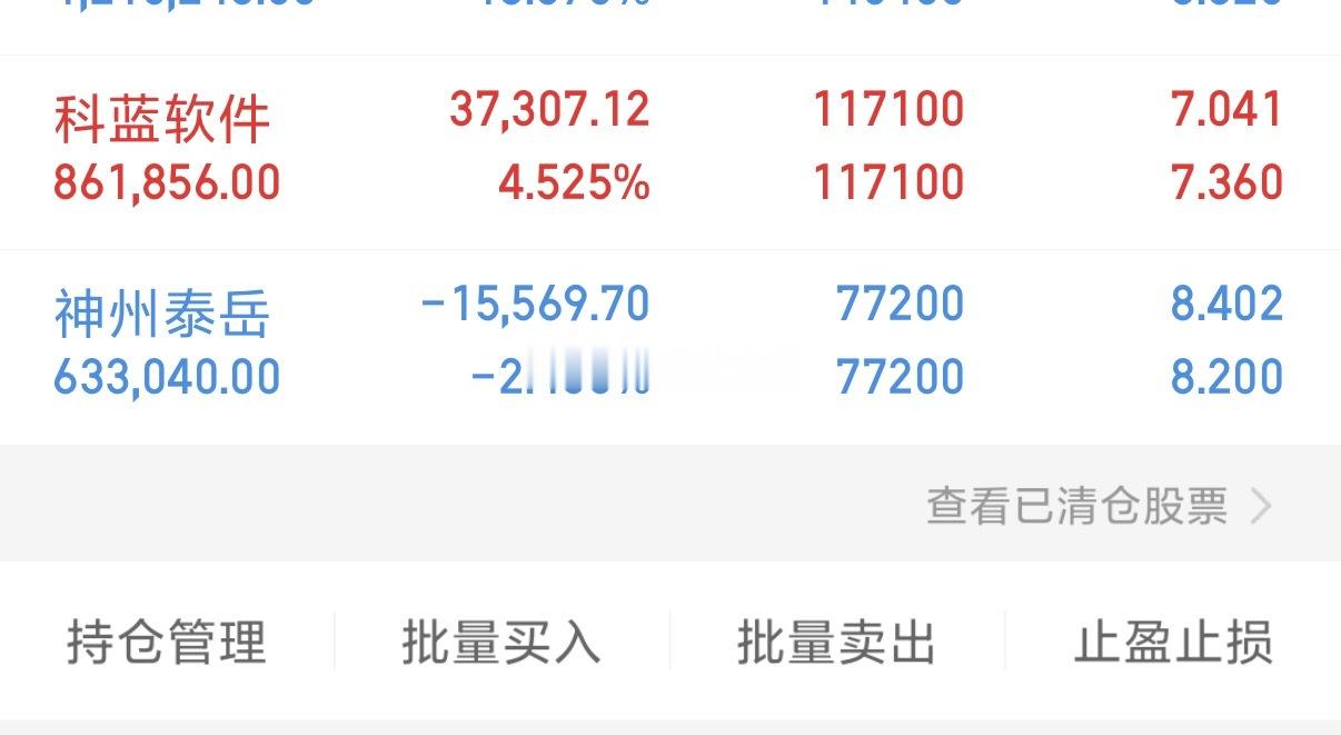 神州和科蓝拿中线趋势都是非常漂亮的 
