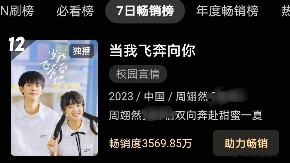 周翊然 新剧《翘楚》谢燕来定档次日进入酷拉新周榜！《当我飞奔向你》张陆让也在！双