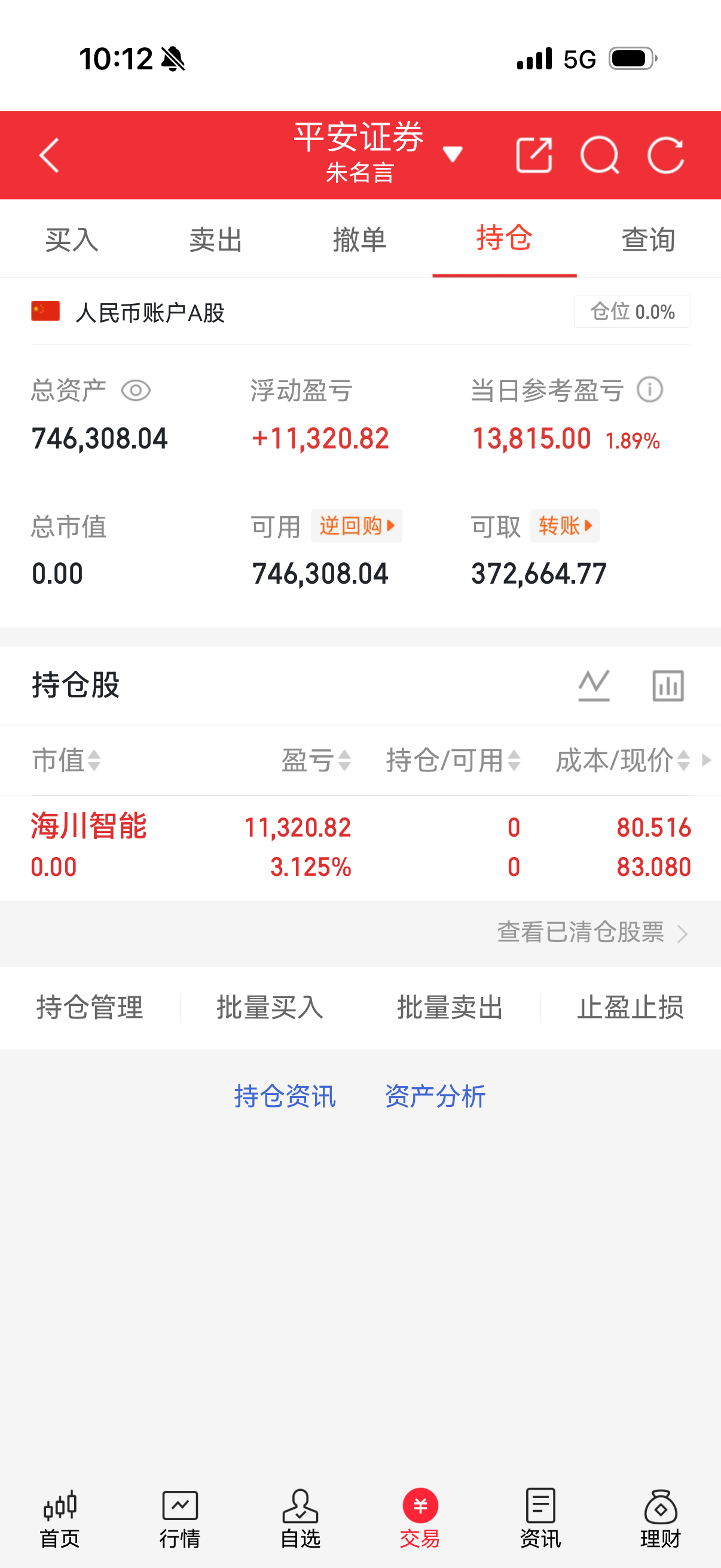 海川智能300720，我全部落袋了恭喜兄弟们开心快乐的铁粉来一波点赞！ 