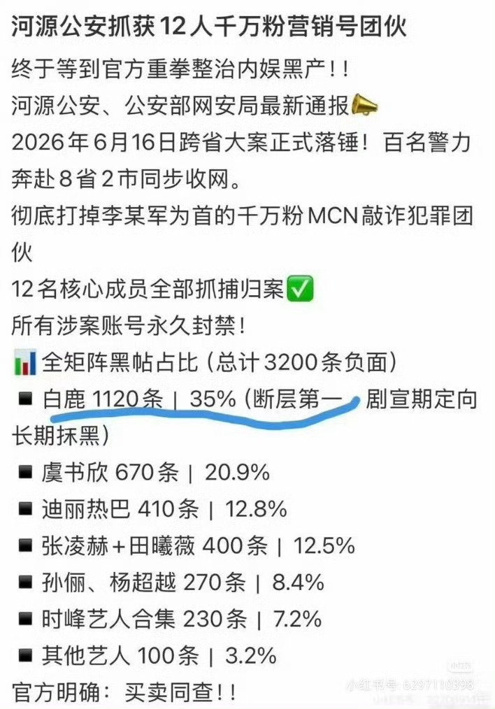 团伙长期捏造负面逼明星掏钱支持抓捕幕后推手，买卖同罪，包括提供黒氵推流交易的平台