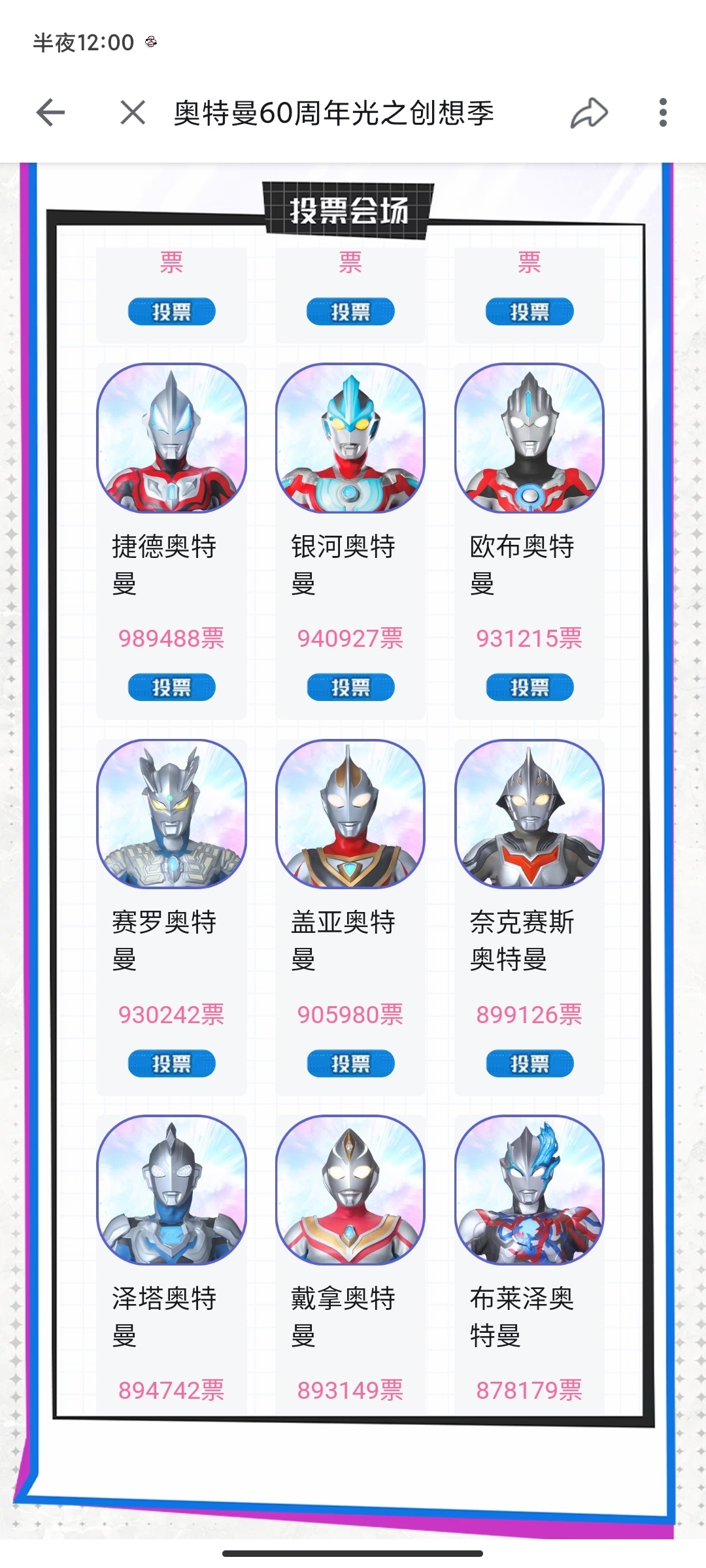 7.28日增只有13.3W，今天能破八百万吗？赛已经和后面拉了2W+差后面的不行