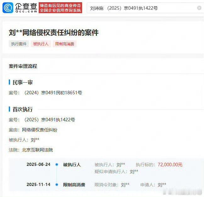 刘诗诗维权进度有黑粉被强制执行7.2w而且被限高了。 