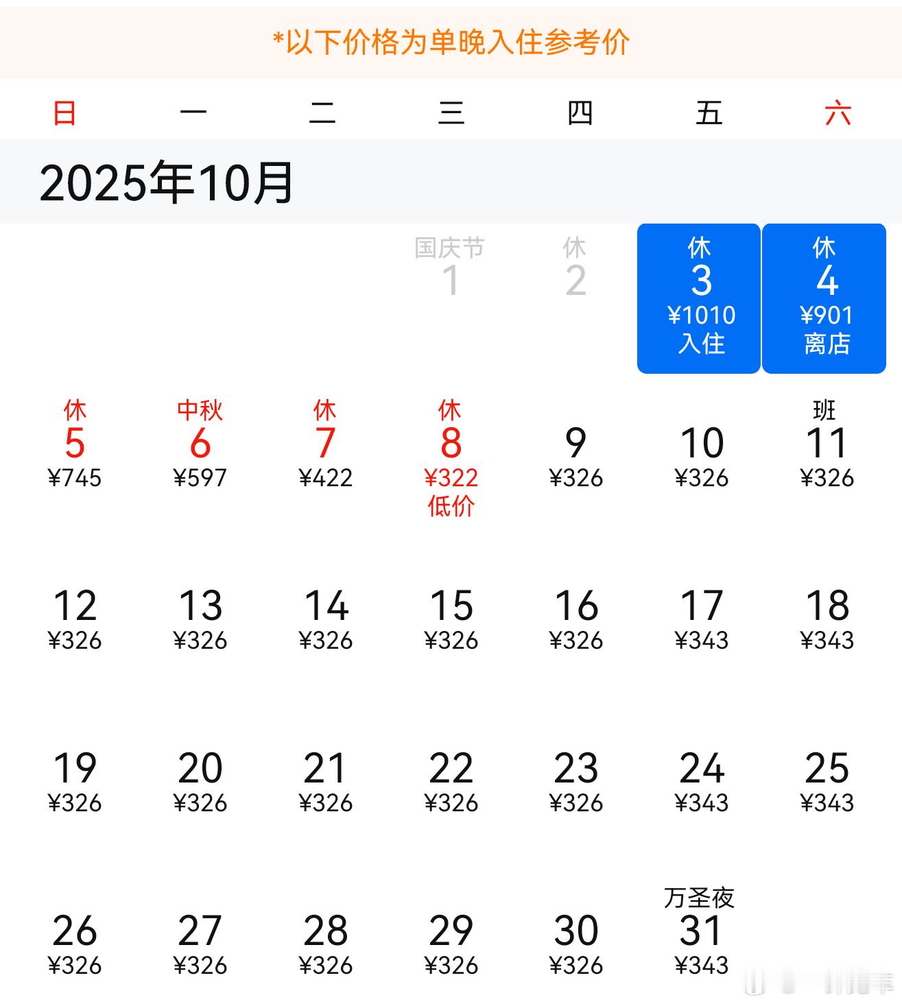 全球人民都知道我们放假了国内旅游区平时两三百的酒店/民宿价格都涨到八百一千了，不