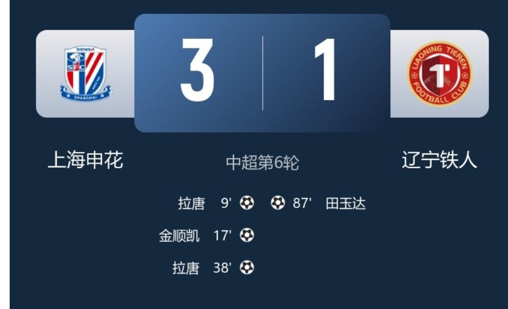 昨晚的中超联赛，申花主场3：1战胜辽宁铁人，这比赛申花赢得是相当轻松，半场就3球