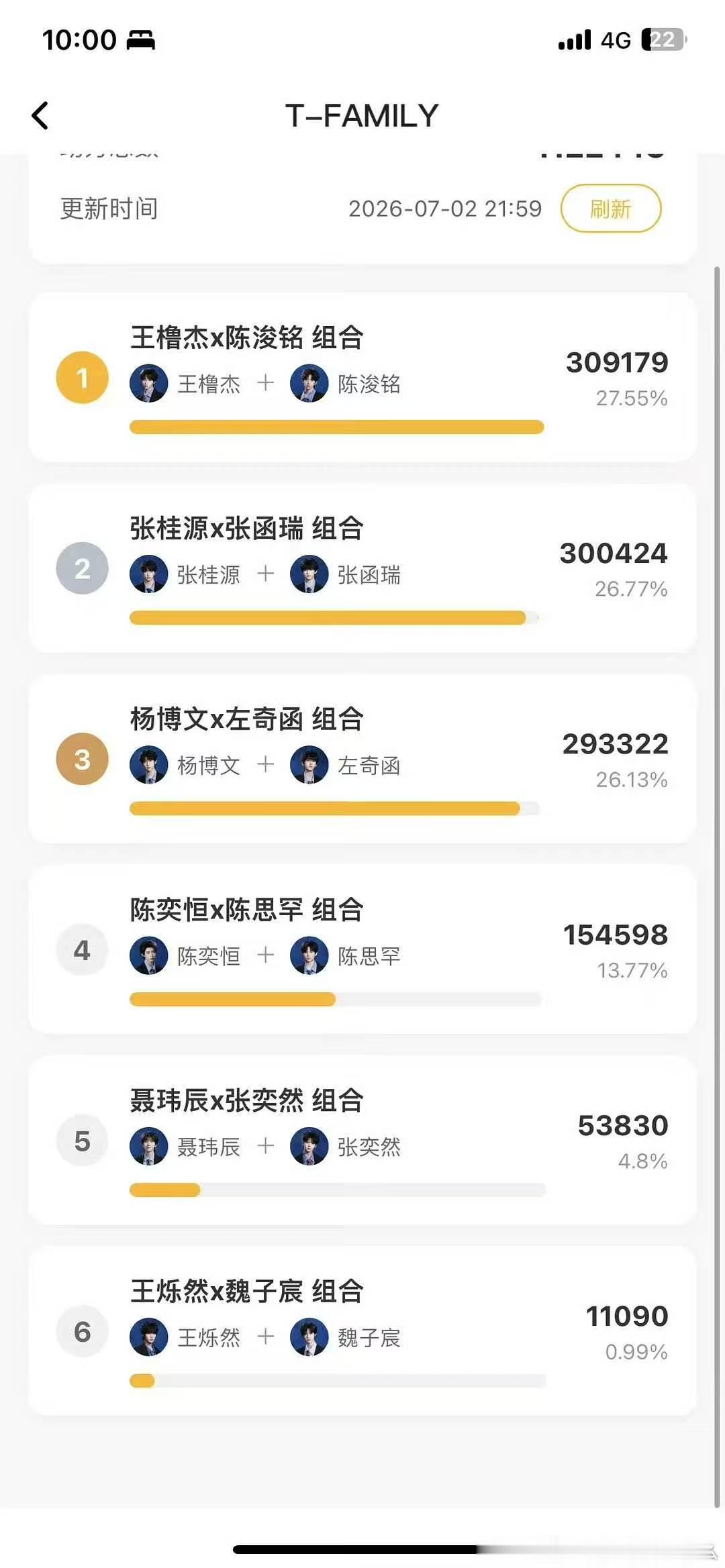 王橹杰想选什么选什么王橹杰陈浚铭想选什么选什么王橹杰陈浚铭想选什么选什么 要的就