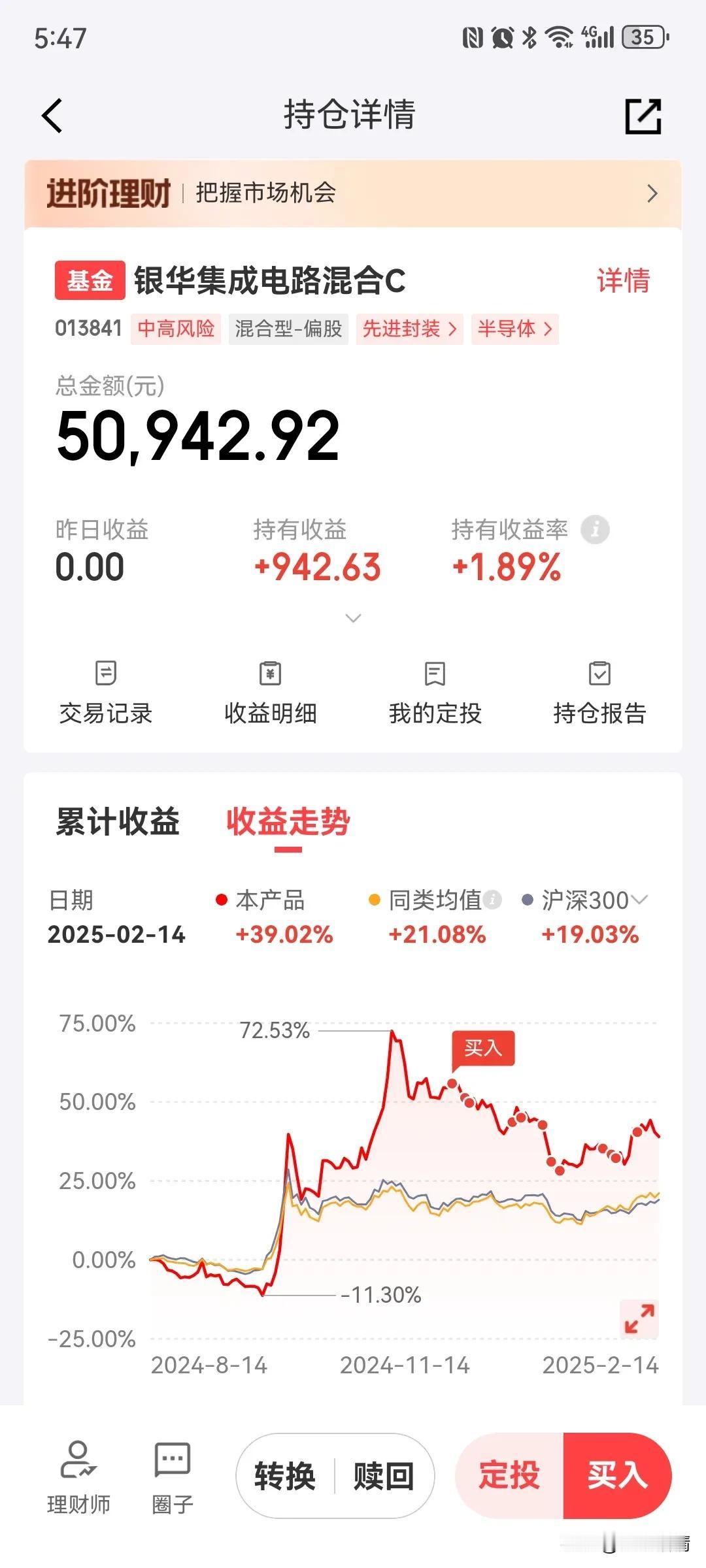 银华集成电路近让三个月跌了14%，而火热的AI应用端的软件涨幅在15%以上，这就