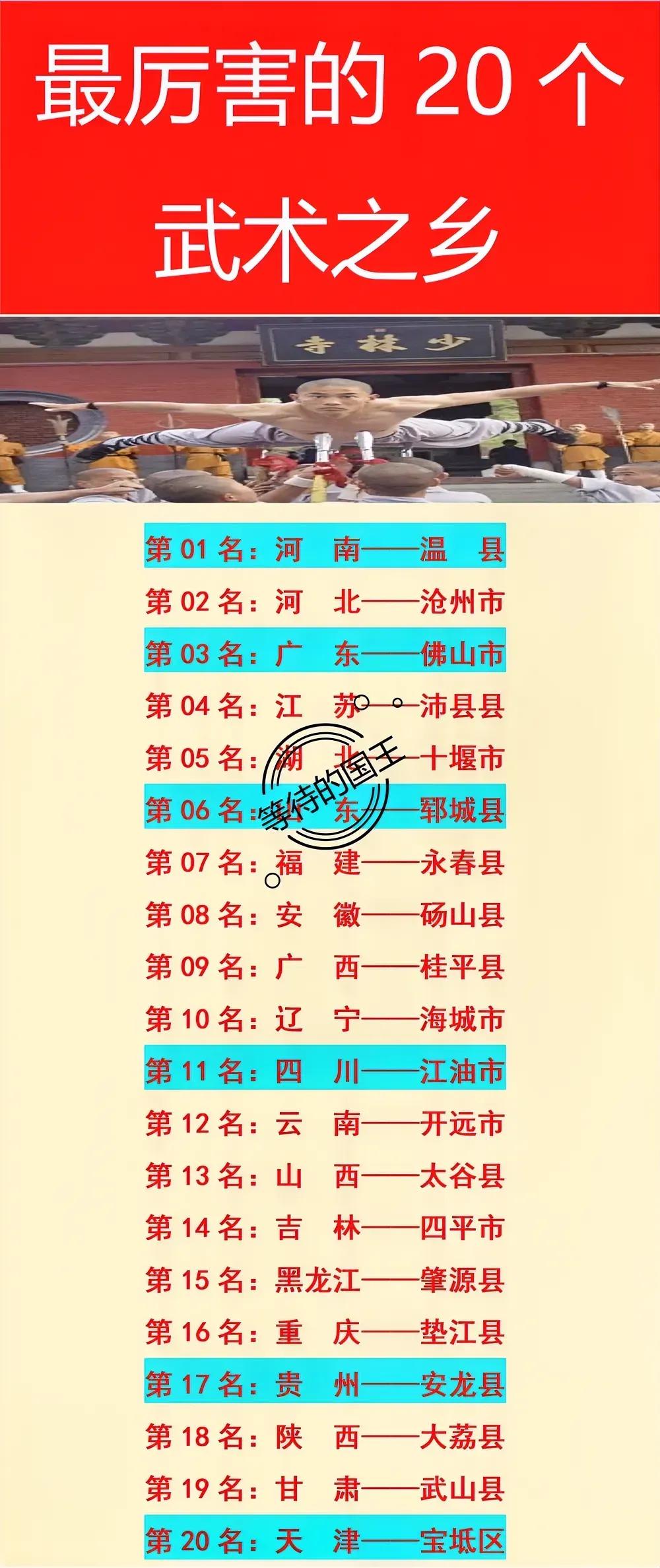 佛山：武术之乡
登封：武术之乡

下图是我国最著名的武术之乡，我国的武术在全世界