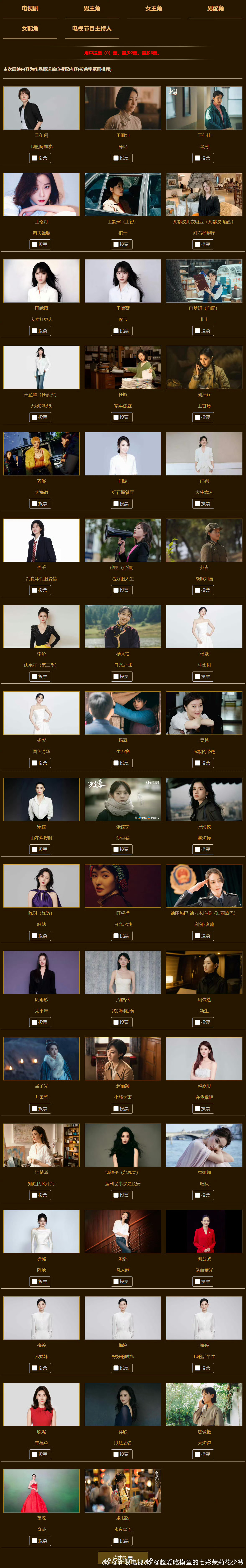 金鹰奖最佳女主角候选好看的电视剧是真的多好多都看过哈哈哈哈 