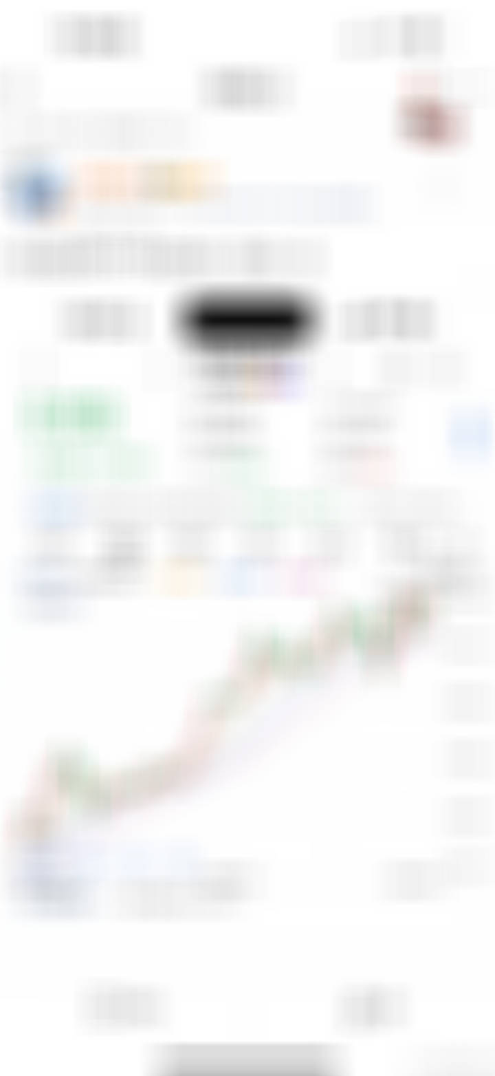 昨天买的话到现在涨了7个点了，我是微博活雷锋[笑cry] ​​​