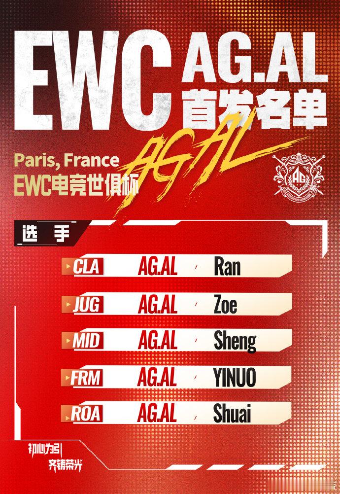 AG世俱杯首发阵容AG世俱杯首发名单 征战EWC国际舞台，AG整装待发官宣首发大