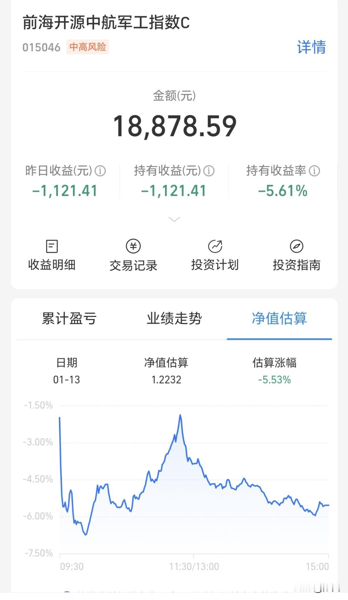 昨天吃了个大跌停，市场太过火热，就千万别买基金了，就是在诱导我这种想赚钱但不想亏