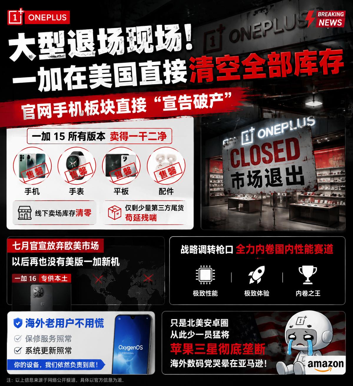 海外用户破防！一加清空美国库存，曾经的安卓搅局者要换赛道了

大型退场现场！一加