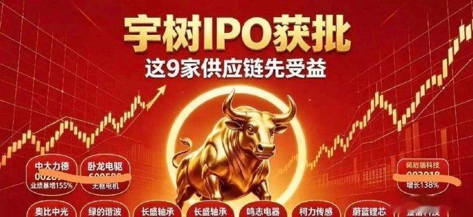人形机器人产业链概念为什么突然爆火了？简单说就是两件事把市场预期彻底激活了：第一