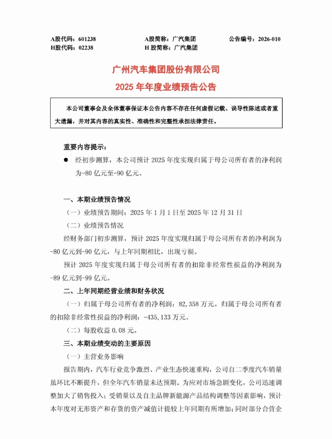 广汽2025年真的是亏成麻花了，2025全年净利润预计为-80亿至-90亿元。不