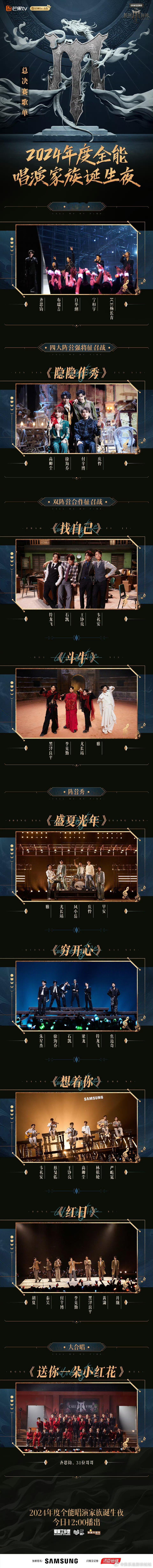 #披荆斩棘4总决赛节目单# 披哥总决赛节目单🈶！9大舞台精彩不停，好期待哥哥弟